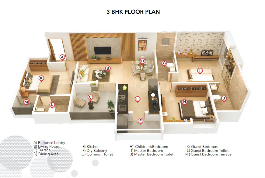 3 BHK